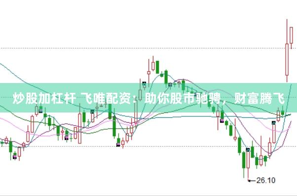 炒股加杠杆 飞唯配资:助你股市驰骋,财富腾飞