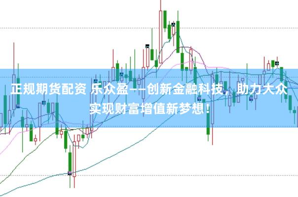 正规期货配资 乐众盈——创新金融科技，助力大众实现财富增值新梦想！
