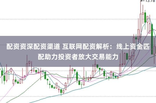 配资资深配资渠道 互联网配资解析：线上资金匹配助力投资者放大交易能力
