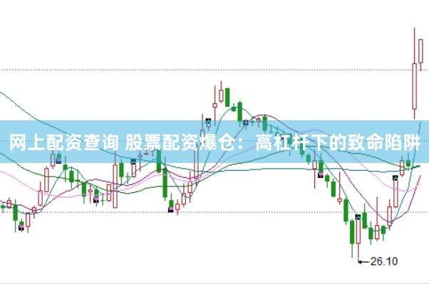 网上配资查询 股票配资爆仓：高杠杆下的致命陷阱