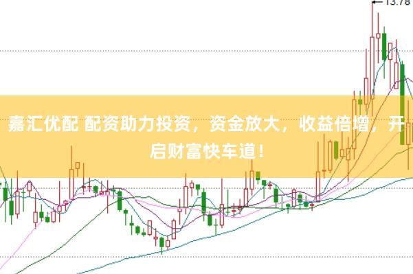 嘉汇优配 配资助力投资，资金放大，收益倍增，开启财富快车道！