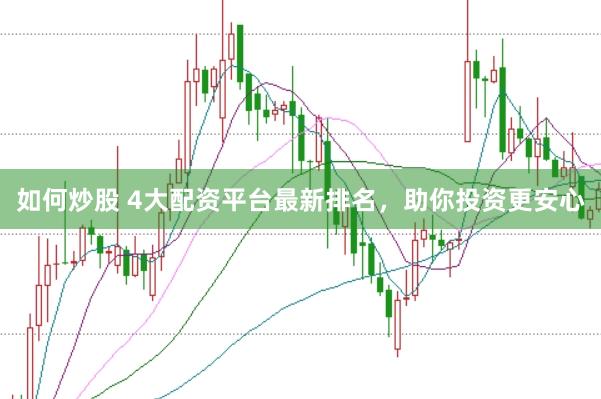 如何炒股 4大配资平台最新排名，助你投资更安心