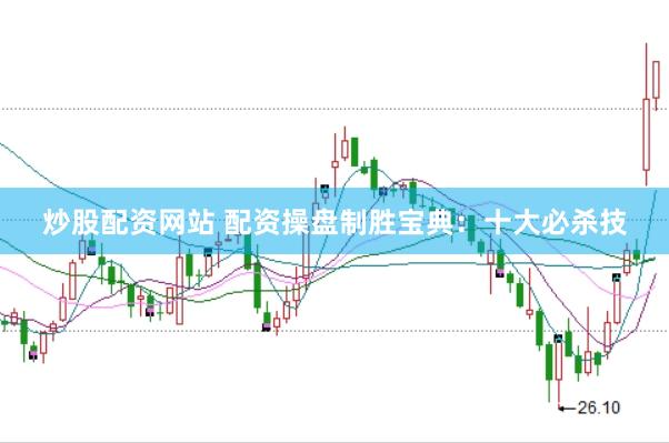 炒股配资网站 配资操盘制胜宝典：十大必杀技