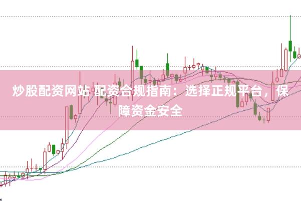 炒股配资网站 配资合规指南：选择正规平台，保障资金安全