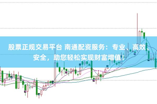 股票正规交易平台 南通配资服务：专业、高效、安全，助您轻松实现财富增值！