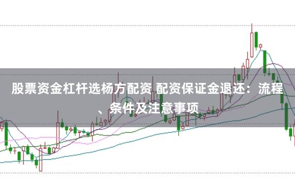股票资金杠杆选杨方配资 配资保证金退还：流程、条件及注意事项