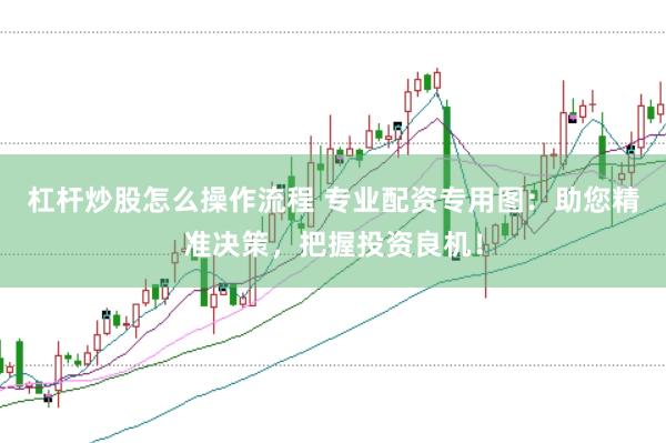 杠杆炒股怎么操作流程 专业配资专用图：助您精准决策，把握投资良机！