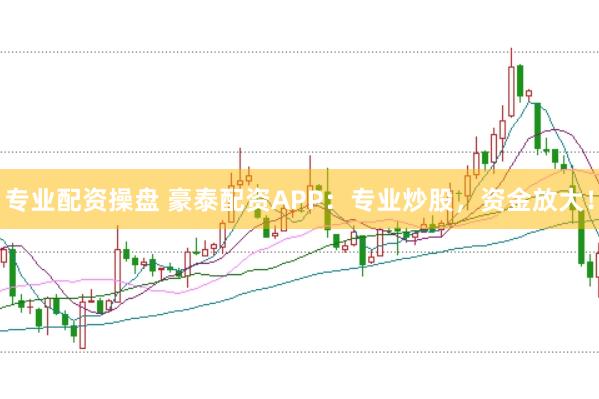 专业配资操盘 豪泰配资APP：专业炒股，资金放大！