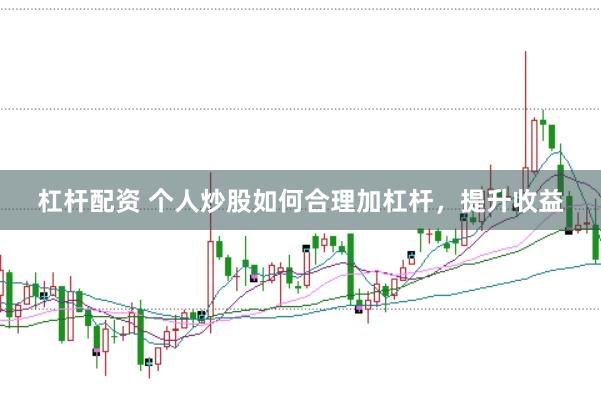 杠杆配资 个人炒股如何合理加杠杆，提升收益