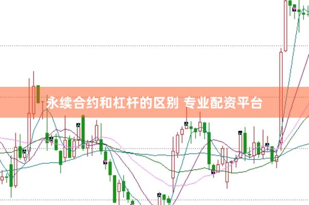 永续合约和杠杆的区别 专业配资平台