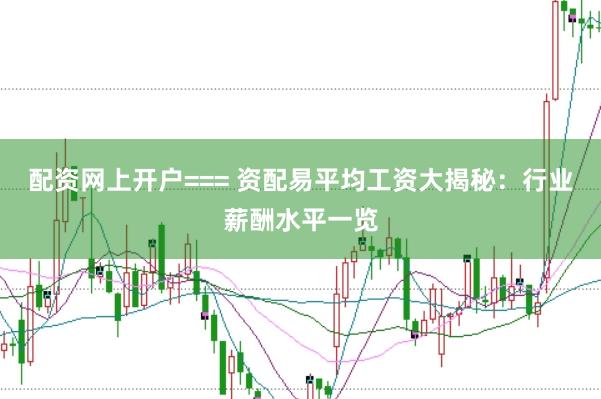 配资网上开户=== 资配易平均工资大揭秘：行业薪酬水平一览