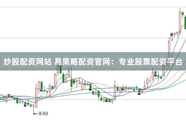 炒股配资网站 易策略配资官网:专业股票配资平台