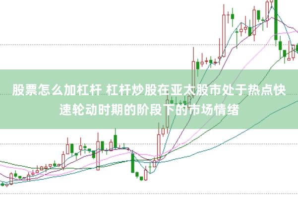 股票怎么加杠杆 杠杆炒股在亚太股市处于热点快速轮动时期的阶段下的市场情绪